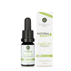 What’s The Benefits of CBD Oil?